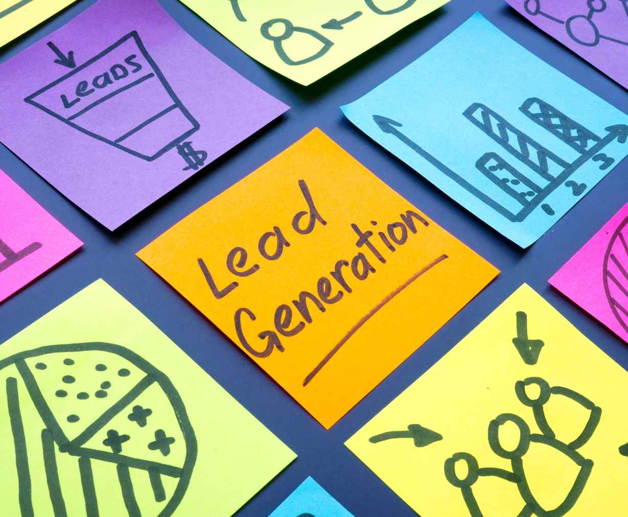 Lead Generation service offered by Mango Madness